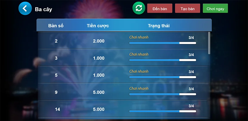 meo hay khi choi bai 3 cay